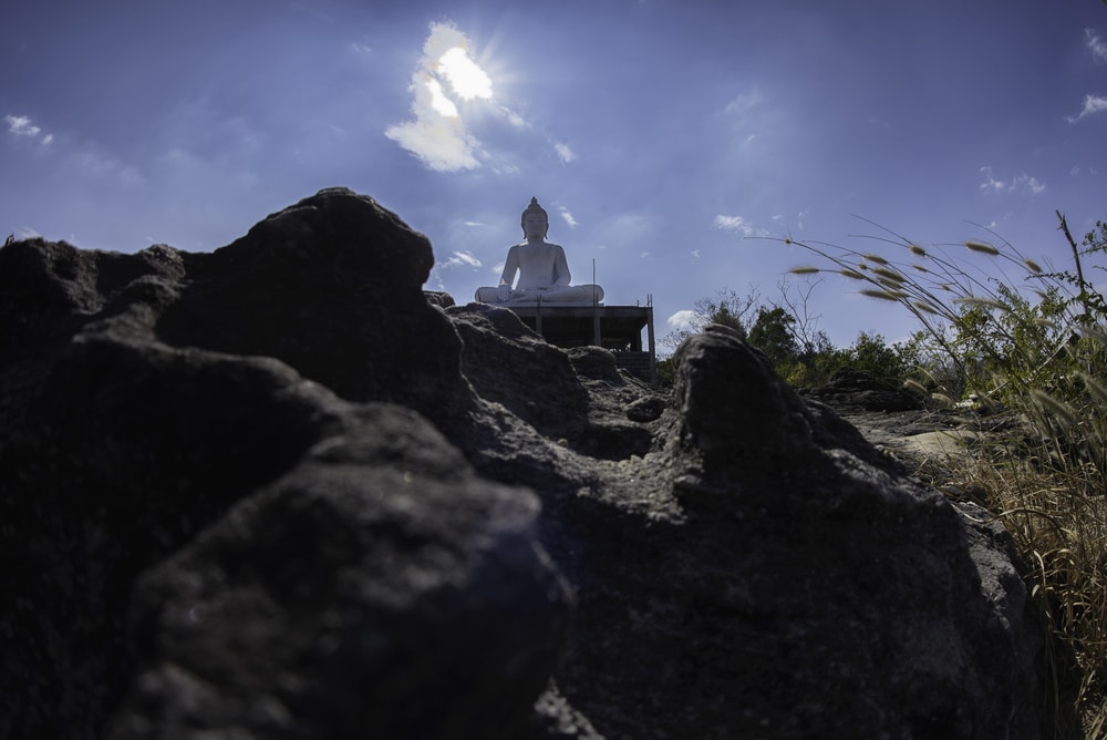 Wat,Phutumpra,Temple,Yasothon